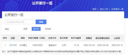 北交所第90家上市公司亮相 紧固件行业第一股获战略配售，网络技术服务成新焦点